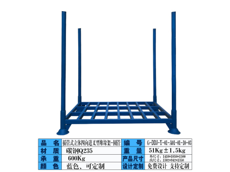 貨架巧固架的(de)種類都(dōu)有(yǒu)哪些(xiē)你(nǐ)都(dōu)了(le)解嗎(ma)？